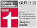 Auszeichnung