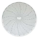 Chart, 8 In, +40 to +110, 24 Hr, Pk 60 Dickson C476