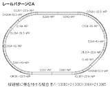 TOMIX(トミックス) [N] 【91011】 カント付レール基本セット（レールパターンＣＡ）