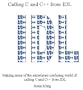 Calling C and C++ from IDL: Making Sense of the Sometimes Confusing World of C and IDL