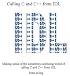 Calling C and C++ from IDL: Making Sense of the Sometimes Confusing World of C and IDL