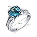 London Blue Topaz Solitaire Style Ring Sterling Silver 2.25 Carats Sizes 5 to 9