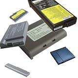 Ersatzakku für ACER ACERNOTE 711, (Ersatz für original Akkunummer : BTP1431 / BTP1931)