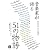 音楽家が語る51の物語〈2〉