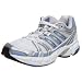 adidas Women's Allegra 2 W Running Shoe