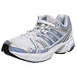 adidas Women's Allegra 2 W Running Shoe