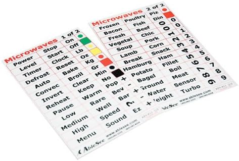 Large Character Stickers for Microwaves