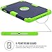 iPad Mini 2 Case,iPad Mini Case,iPad Mini 3 Case,iPad Mini Retina Case,BENTOBEN Anti-Slip Shock-Absorption Silicone PC High Impact Resistant Hybrid Three Layer Protective Case Cover Blue&Lime Green
