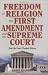 Freedom of Religion, the First Amendment, and the Supreme Court: How the Court Flunked History