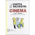 Dettagli prodotto