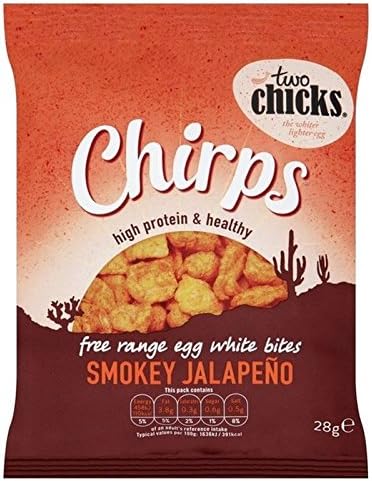 Two Chicks Chirps Smokey Jalapeno Free Range High Protein Egg White Bites 28g - Pack of 2