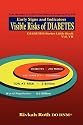 Visible Risks of Diabetes: Early signs and indicators