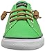 Sperry Top-Sider Women's Seacoast Canvas Fashion Sneaker