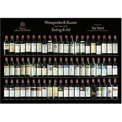 Mouton Rothschild - Weinprobe 1924/1945-2003 - Das Poster: Das Poster wird einzeln verpackt in Versandh�lsen geliefert