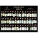 Mouton Rothschild - Weinprobe 1924/1945-2003 - Das Poster: Das Poster wird einzeln verpackt in Versandh�lsen geliefert