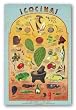 Cocina! A Southwest Kitchen by Leland Atkinson 36"x24" Art Print Poster
