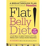 Flat Belly Diet