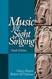 An introduction to music studies