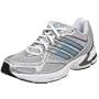 adidas Women's Response Stability 2 W Running Shoe,Silver/Black Silver/Blue,8 M