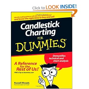 Candlestick Charting For Dummies by Russell Rhoads