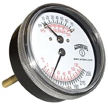 Winters TTD Series Steel Dual Scale Tridicator Thermometer with 2" Stem, 0-250psi/kpa, 3" Dial Display, ±3-2-3% Accuracy, 1/2" NPT Back Mount, 50-250 Deg F/C