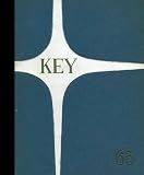 (Reprint) 1965 Yearbook: Morse High School, San Diego, California