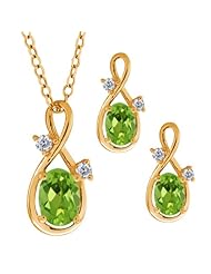 1.88 Ct Oval Green Peridot Gold Plated Silver Pendant Earrings Set