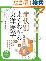 �Ǐ�� �悭�킩�铌�m��w (PHP�r�W���A�����pBOOKS)