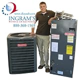3.5 ton 14 SEER R22 Goodman Central Air AC system