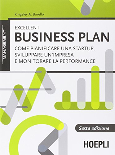 Business plan autoscuola 04 image