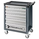 STAHLWILLE(スタビレー):ツｰルトロリｰ (グレｰ) (81200000) 90/6A