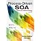 SOA and Web Services 2008 - 2012
