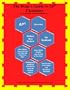 AP CHEMISTRY GUIDE COMPLETE (2013 Update) (The Dean's Guide)