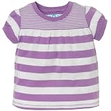 The Childrens Place Girls Short-sleeved Striped Shirt Sizes 6m - 4t