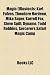 Magic (Illusion) Introduction: Paul W. Draper, Banachek, Theodore Hardeen, Todd Robbins, Dynamo, Steve Spill, Milbourne Christopher: Paul W. Draper, ... Simon Lovell, Al Baker, Charles Joseph Carter