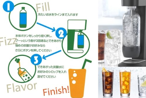SodaStream（ソーダストリーム）炭酸水ソーダメーカーSSM1001
