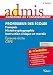 Concours Professeur des écoles - Français, Histoire-géographie et Instruction civique et morale - Épreuve écrite CRPE - Admis - Je m'entraîne