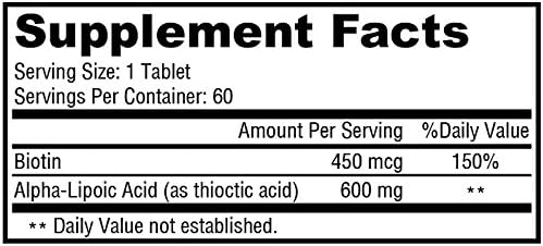 Physician NutrientsAlpha Lipoic Acid CR