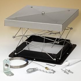 17" x 17" Lock-Top Energy-Saving Damper