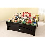 Metropolis Train Table and Set