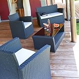 D�tails sur le produit