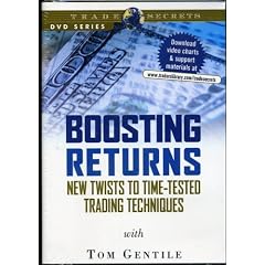 Boosting Returns: New Twists to Time-tested Trading Techniques