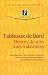Tableaux de bord : Donnez du sens � vos indicateurs