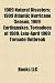 1909 Natural Disasters: 1909 Atlantic Hurricane Season, 1909 Earthquakes, Tornadoes of 1909, Late-April 1909 Tornado Outbreak