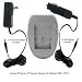 CHARGER AC/DC LITHIUM ION CHARGER FOR CANON BP-914 GL2