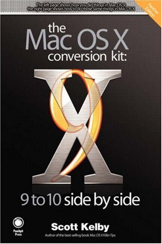 Macintosh Systems