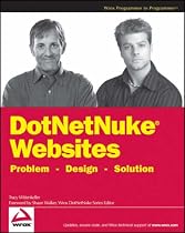 DotNetNuke Websites Problem Design Solution