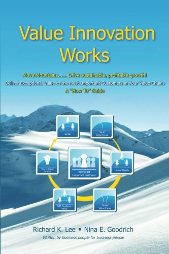 value innovation works move mountainsdeliver sustainable profitable growth deliver exceptional value to