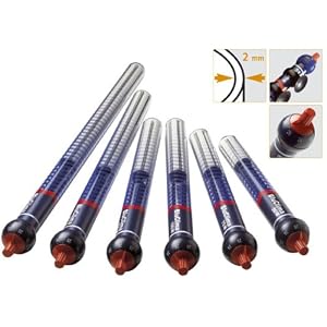 Ferplast - ��� �����