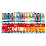 Détails sur le produit